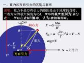 安徽省宿州市泗县二中-学年高一物理6.4《万有引力理论的成就》课件（人教版必修2）