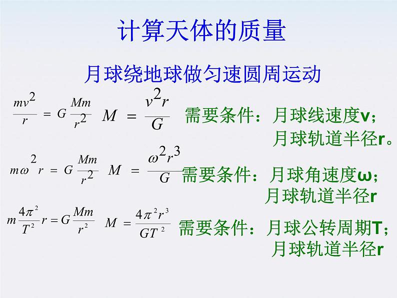 山东省沂水一中高一物理 6.4《万有引力理论的成就》课件第5页