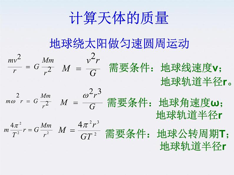 山东省沂水一中高一物理 6.4《万有引力理论的成就》课件第7页