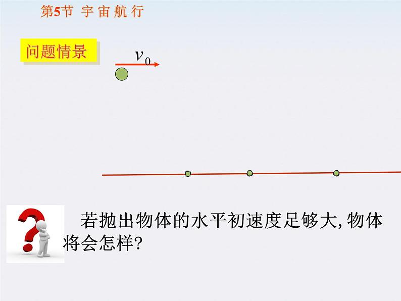 高中物理 （人教版） 必修二6.5《宇宙航行》课件PPT第4页