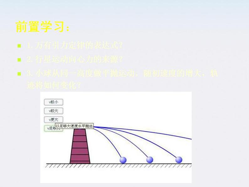 《宇宙航行》课件1（人教版必修2）02