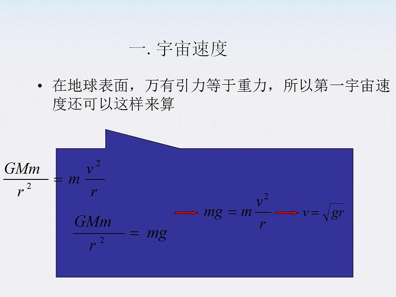 高中物理《宇宙航行》课件 （新人教版）必修204