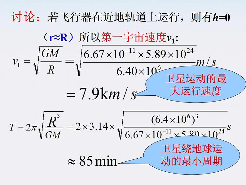 河北省石家庄第十五中学高中物理《宇宙航行》课件 新人教版必修2第7页