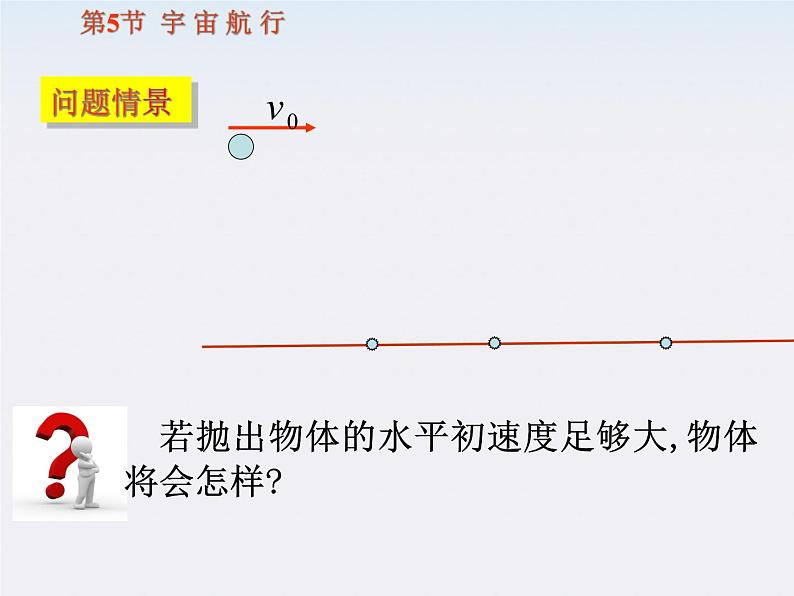 【精品】高二物理课件：6.5《宇宙航行》3（人教版必修2）第4页