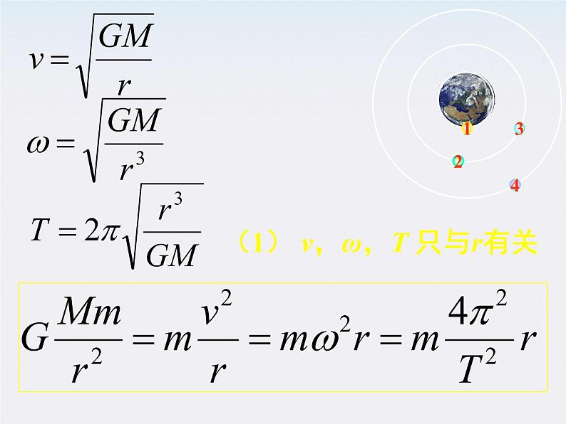 《宇宙航行》课件（人教版必修2）04