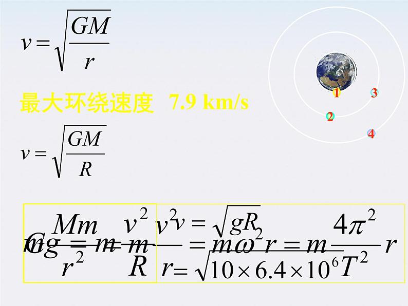 《宇宙航行》课件（人教版必修2）05