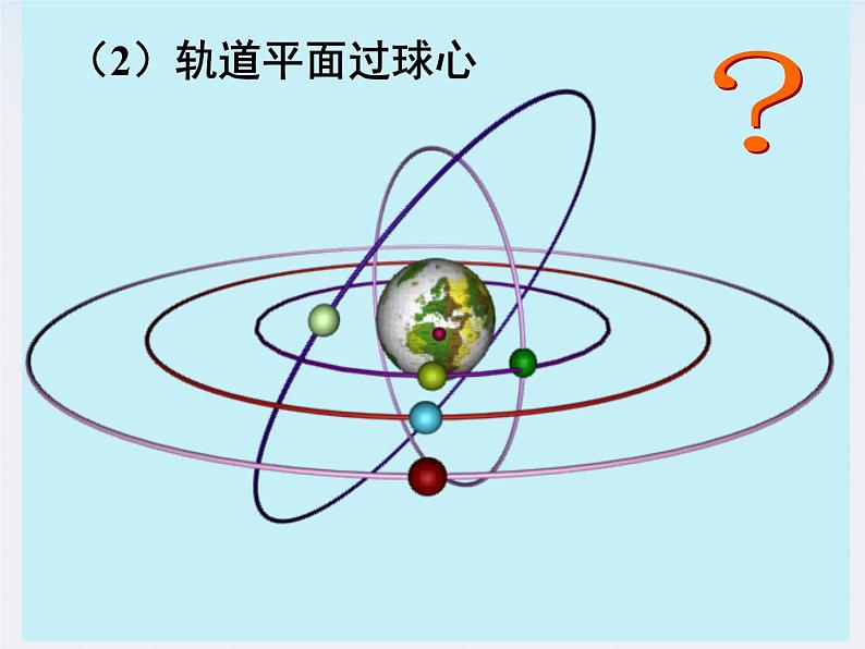 《宇宙航行》课件（人教版必修2）06