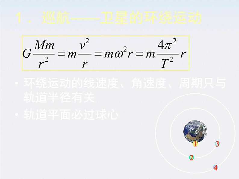 《宇宙航行》课件（人教版必修2）08