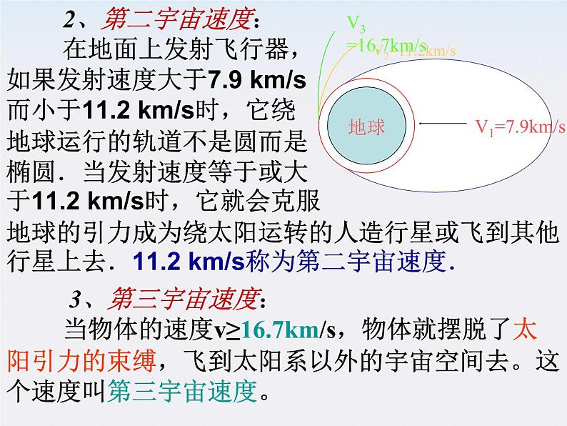 安徽省宿州市泗县二中-学年高一物理6.5《宇宙航行》课件（人教版必修2）08