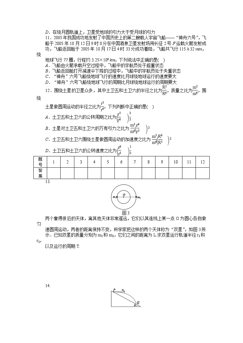 高考总复习同步测验6.5 宇宙航行 2（人教版必修2）03