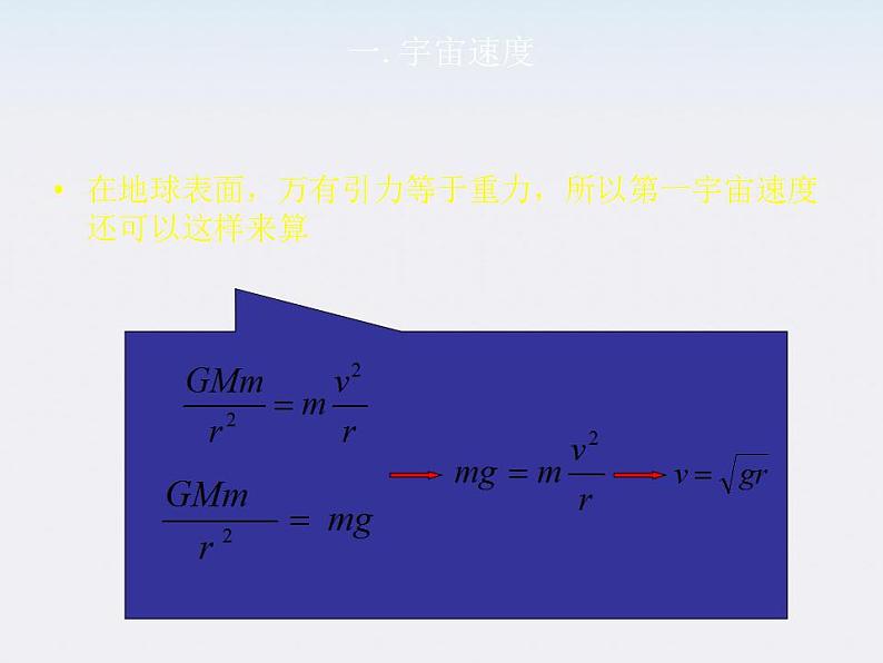 安徽省合肥市32中高一物理必修二《宇宙航行》课件第4页