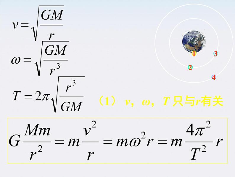 【精品】高二物理课件：6.5《宇宙航行》2（人教版必修2）第4页