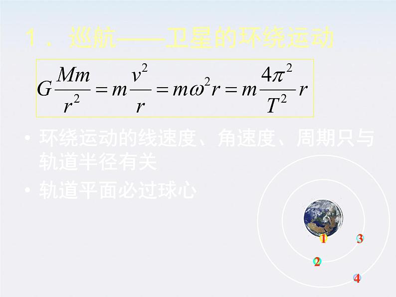 【精品】高二物理课件：6.5《宇宙航行》2（人教版必修2）第8页