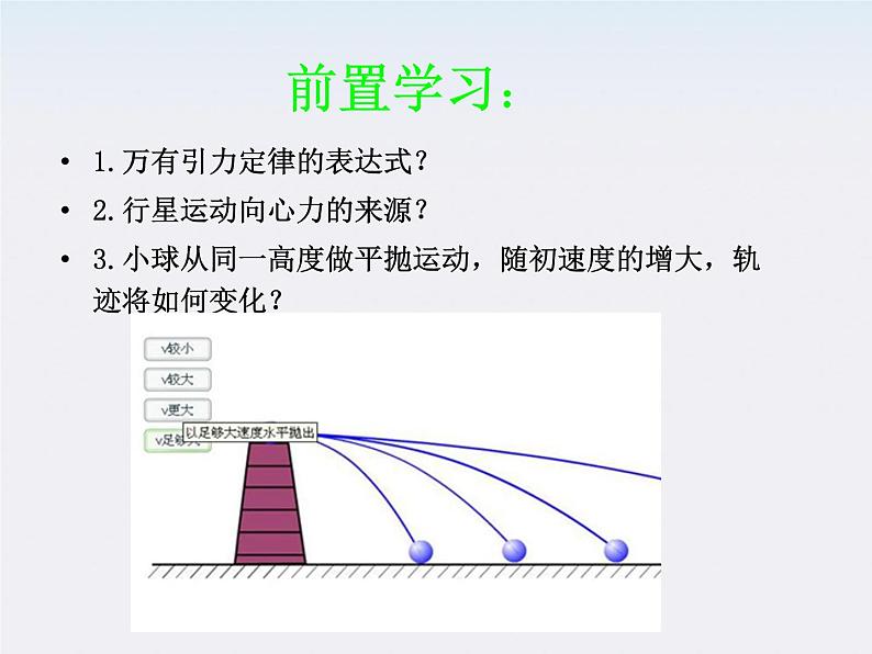 《宇宙航行》课件6（13张PPT）（人教版必修2）第4页