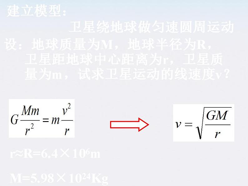 《宇宙航行》课件四（16张PPT）（新人教版必修2）第6页