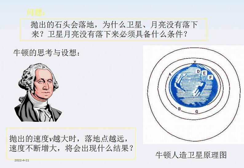 高一物理：6.5《宇宙航行》课件2第3页