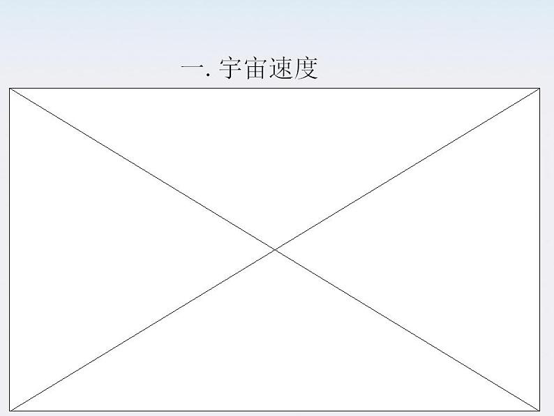 高一物理：（新人教必修二）6.5《宇宙航行》课件6第6页