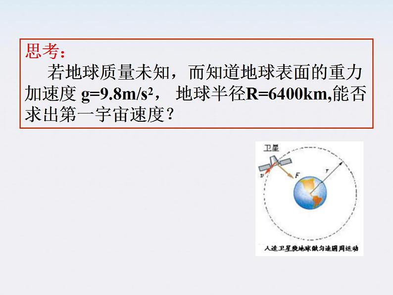 高中物理（新人教必修二）同步课件：6.5《宇宙航行》第6页