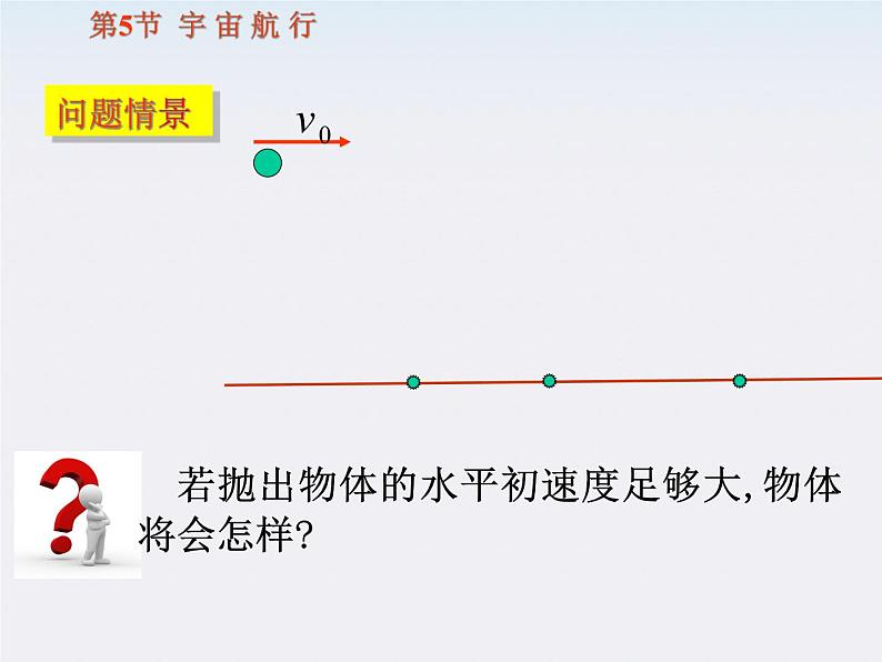 物理课件：6.5《宇宙航行》新人教版必修2第4页