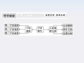 高一物理：（新人教必修二）6.5《宇宙航行》课件7