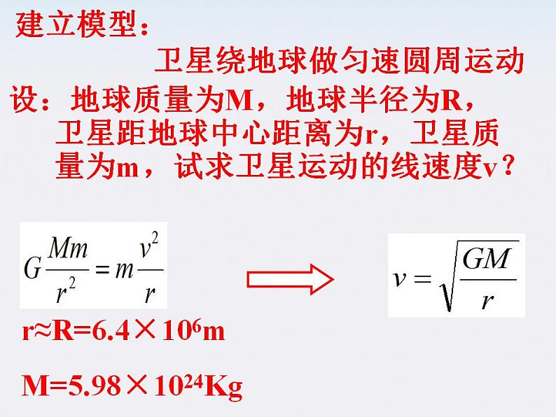 《宇宙航行》课件2人教版必修2第6页