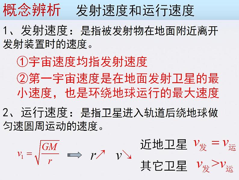 山东东营济军生产基地实验学校高一物理《宇宙航行》课件1 （人教版必修一）06