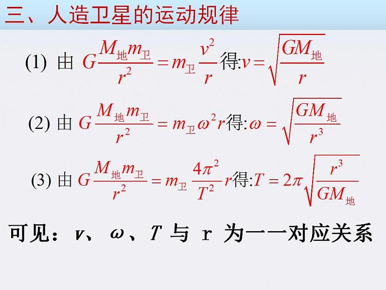 山东东营济军生产基地实验学校高一物理《宇宙航行》课件1 （人教版必修一）07