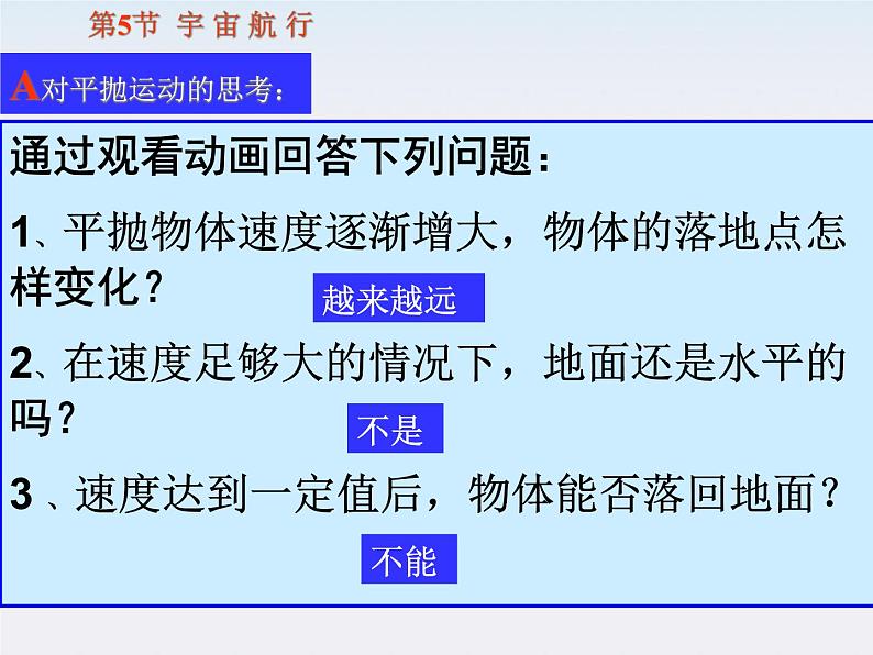 物理：6.5《宇宙航行》课件1（新人教版必修2）第4页