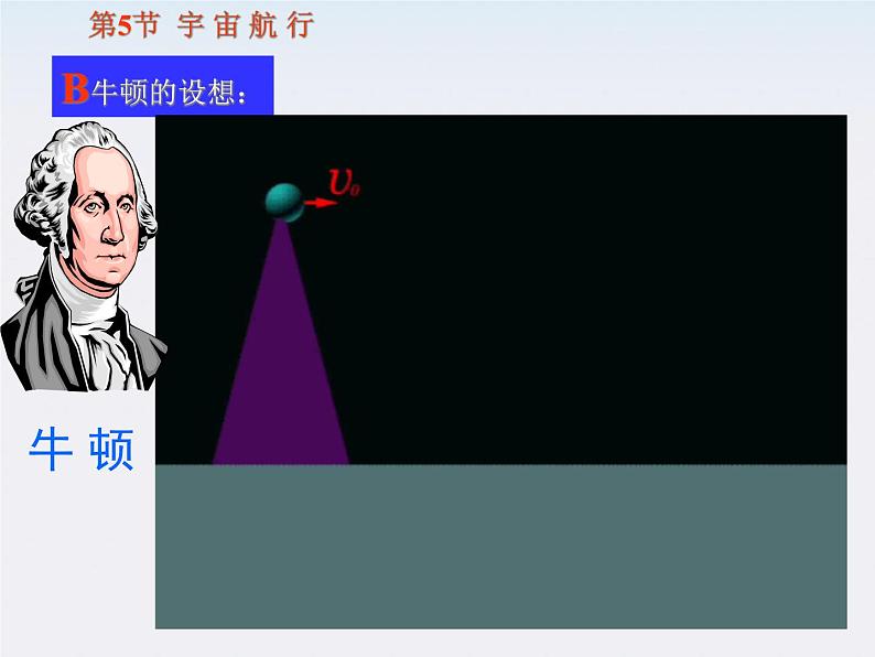 物理：6.5《宇宙航行》课件1（新人教版必修2）第5页