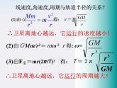 湖北省恩施第二中学高一物理  《宇宙航行》精品课件 新人教版必修2