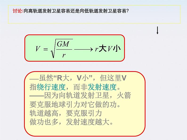 山东省沂水一中高一物理 6.5《宇宙航行》课件（人教版必修2）第8页