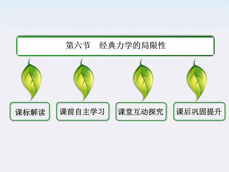 版高中物理（人教版必修2）同步学习方略课件6-6《经典力学的局限性》第2页