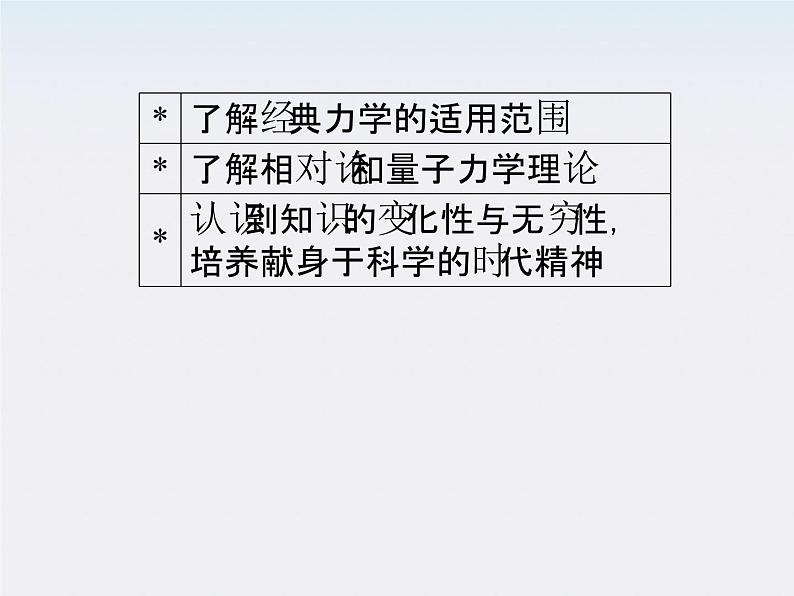 高一物理：6.6《经典力学的局限性》课件（人教版必修2）第4页