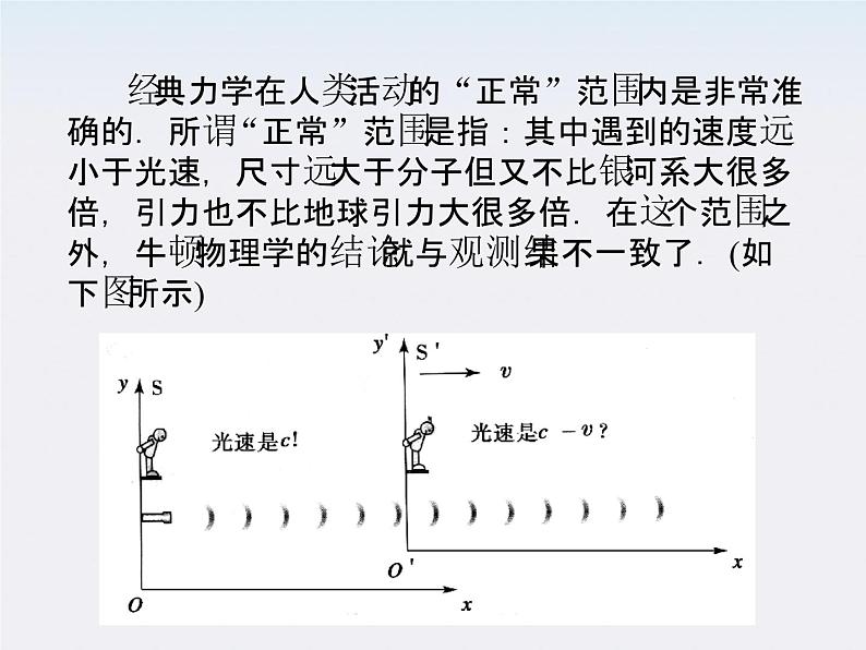 高一物理：6.6《经典力学的局限性》课件（人教版必修2）第6页