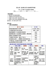 高中物理人教版 (新课标)必修26.经典力学的局限性导学案