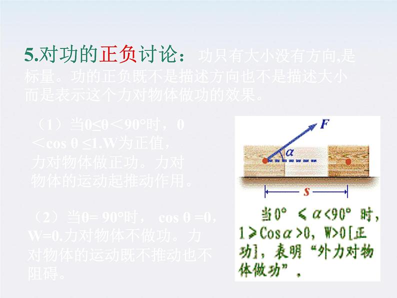 [黑龙江]2011-学年高一物理 7.2 功 2课件第5页