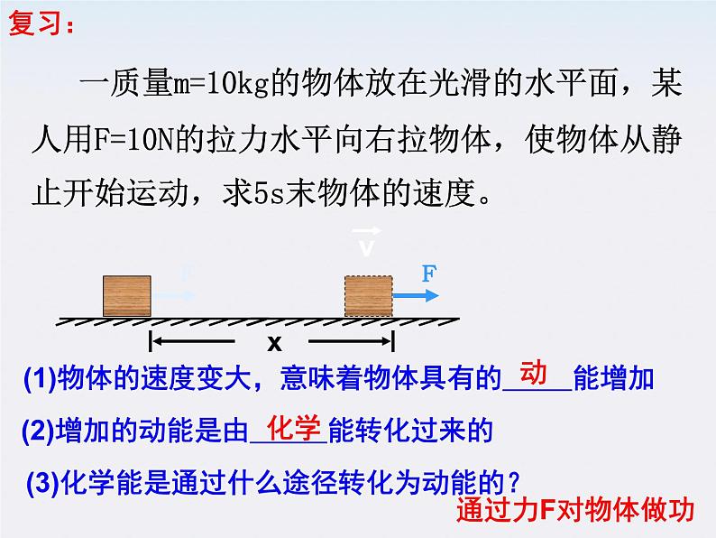 [黑龙江]2011-学年高一物理 7.2 功 1课件第3页