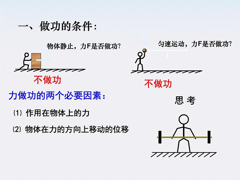 [黑龙江]2011-学年高一物理 7.2 功 1课件第5页