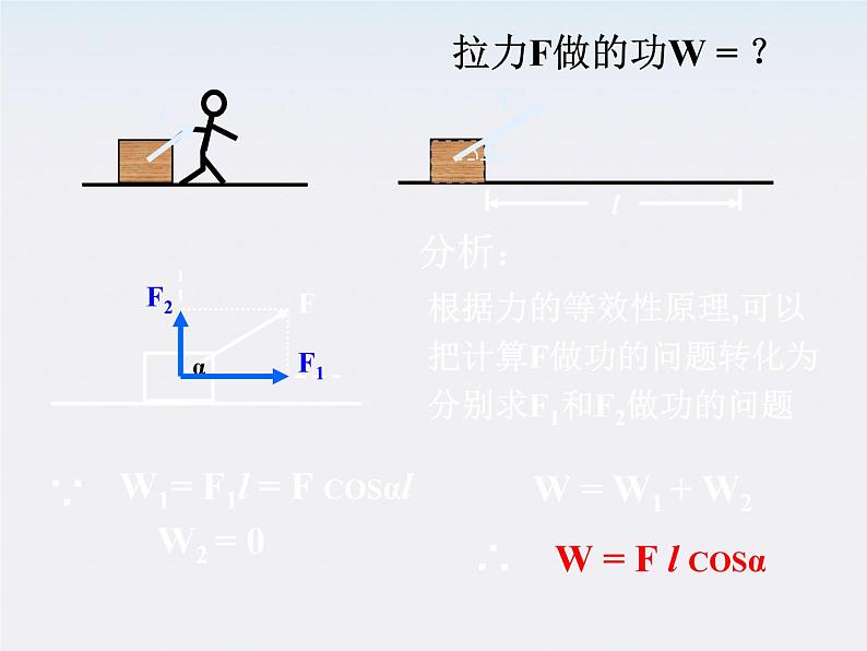 [黑龙江]2011-学年高一物理 7.2 功 1课件第7页