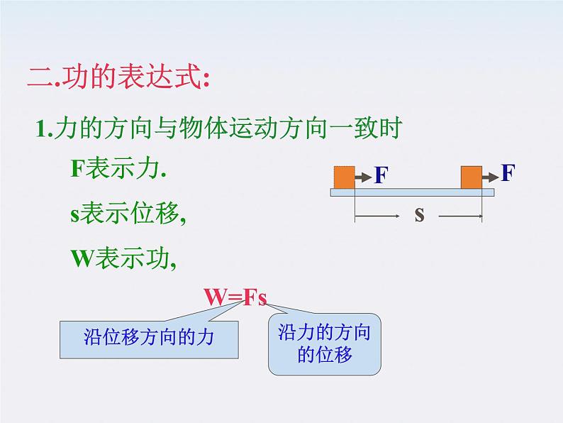 《功》课件二（14张PPT）第3页