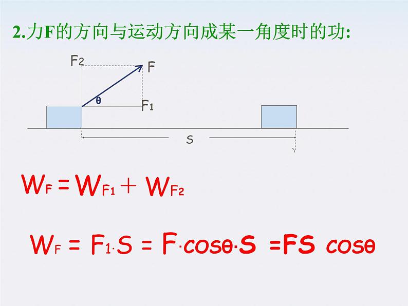 《功》课件二（14张PPT）第4页