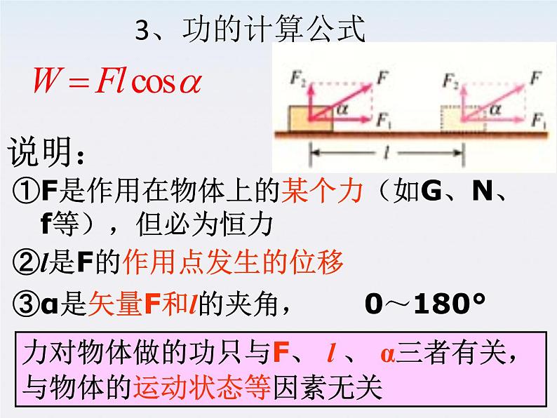 物理：7.2《功》课件新人教版必修204