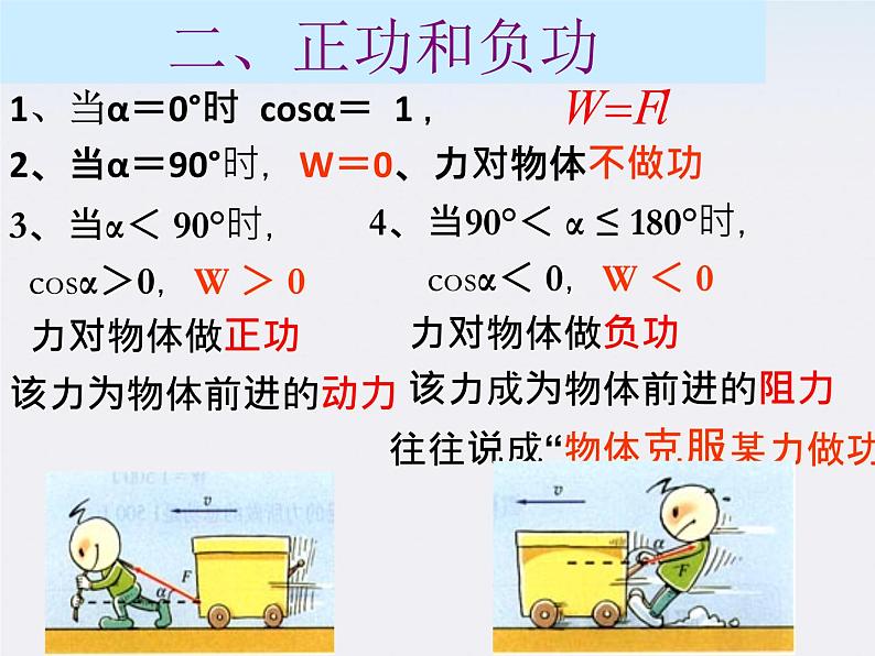 物理：7.2《功》课件新人教版必修206