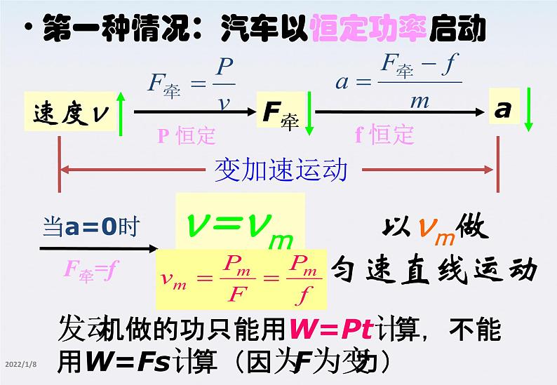 高一物理：7.3《功率》课件3（新人教版必修2）第3页