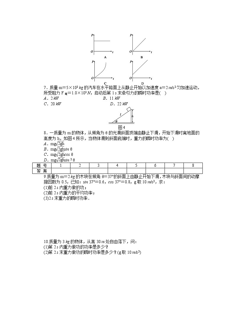 高考总复习同步测验7.3 功率 1（人教版必修2）第2页