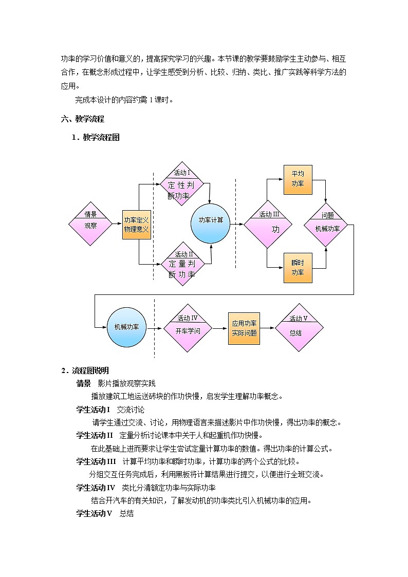 《功率》教案12（人教版必修2）第3页