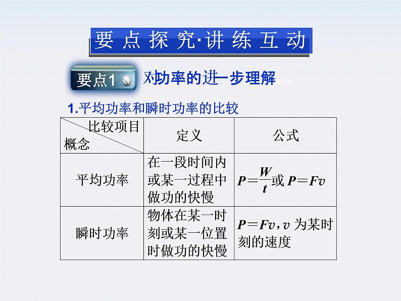 江苏省海头高级中学-学年高一下学期物理第七章 7.3《功率》课件（人教版必修2）08