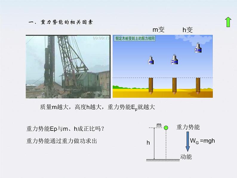 《重力势能》课件5（15张PPT）（人教版必修2）03