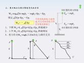 《重力势能》课件5（15张PPT）（人教版必修2）