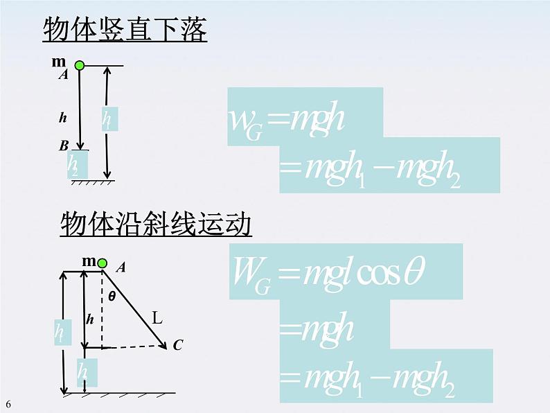 高一物理：（新人教必修二）7.4《重力势能》课件2第8页